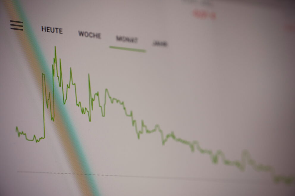 Liniendiagramm zur Darstellung der SEO-Entwicklung und Erfolgsanalyse von NCM